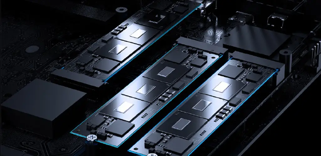 Server Mini Cards